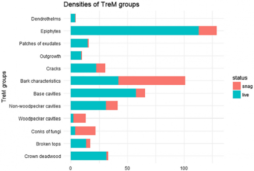 Kozák et al., 2018